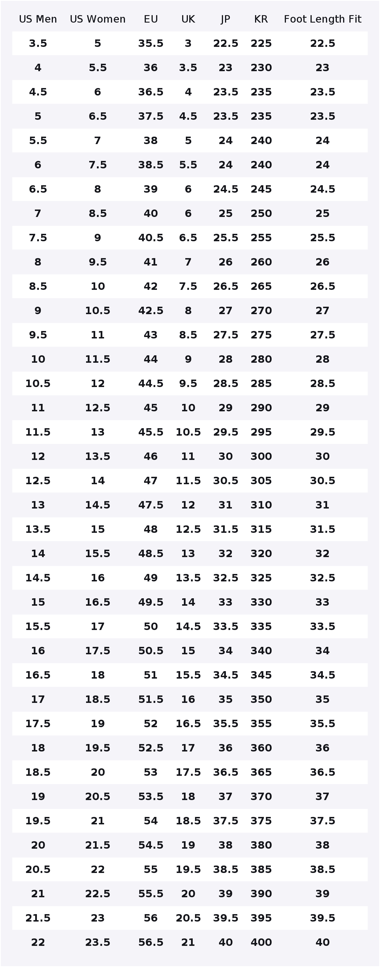 Nike Air Max 90 hardloopschoen - Nike Shoes Air Max 90 recensie en prijs